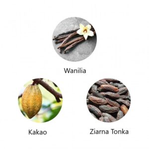 Ekskluzywna ekologiczna naturalna  woda perfumowana, zapach: Joli Coeur – La Reunion, pojedyncza próbka -starcza na kilka razy : 1,5 ml, FiiLiT